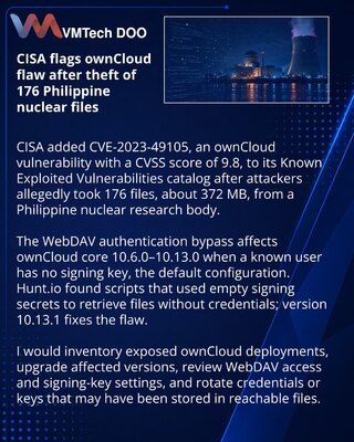 CISA adds exploited ownCloud flaw after Philippine nuclear data theft