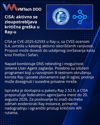 CISA внесло активно эксплуатируемую уязвимость Ray в каталог KEV