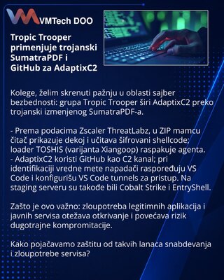 Tropic Trooper primenjuje trojanski SumatraPDF i GitHub za AdaptixC2