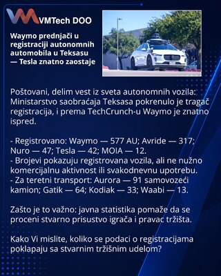 Waymo лидирует в регистрации автономных автомобилей в Техасе — Tesla заметно отстает