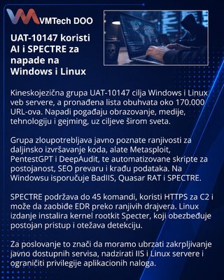 UAT-10147 scales server intrusions with AI tools and SPECTRE
