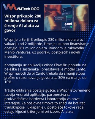 Wispr привлекла $280 млн и представила модель речи Canto