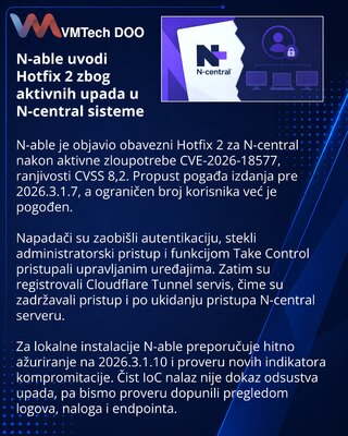 N-able releases Hotfix 2 for actively exploited N-central flaw