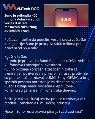 Suno je prikupila 400 miliona dolara u rundi Series D usred masovnih tužbi zbog autorskih prava