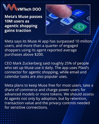 Meta сообщила о 10 млн пользователей AI-агента Muse