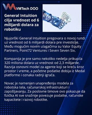 General Intuition обсуждает инвестиции при оценке $6 млрд
