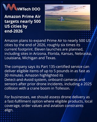 Amazon расширит дрон-доставку Prime Air почти до 500 городов США