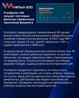 Proofpoint: ИИ ослабляет поведенческое выявление почтовых атак