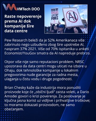Недоверие к ИИ в США превращается в проблему для технологических компаний