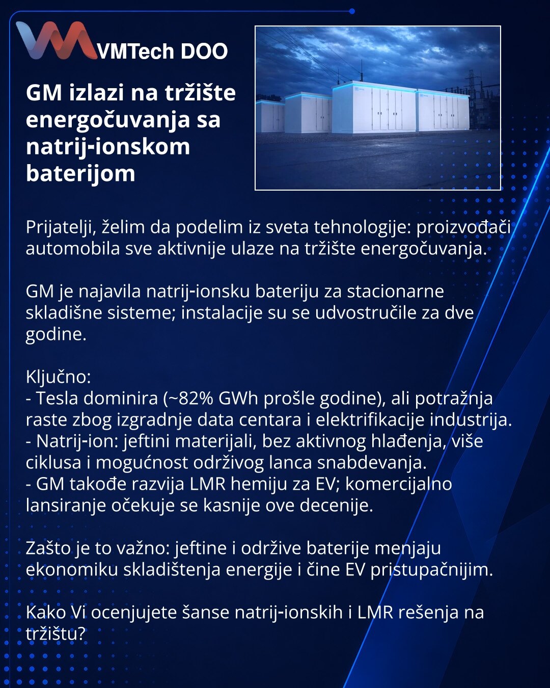 GM izlazi na tržište energočuvanja sa natrij‑ionskom baterijom

Prijatelji, želim da podelim iz sveta tehnologije: proizvođači automobila sve aktivnije ulaze na tržište energočuvanja.

GM je najavila natrij‑ionsku bateriju za stacionarne skladišne sisteme; instalacije su se udvostručile za dve godine.

Klјučno:
- Tesla dominira (~82% GWh prošle godine), ali potražnja raste zbog izgradnje data centara i elektrifikacije industrija.
- Natrij‑ion: jeftini materijali, bez aktivnog hlađenja, više cikl