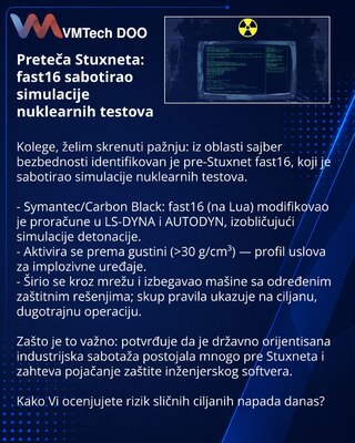 Предшественник Stuxnet: fast16 саботировал симуляции ядерных испытаний