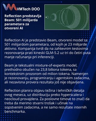 Reflection AI launches Beam open-weight reasoning model
