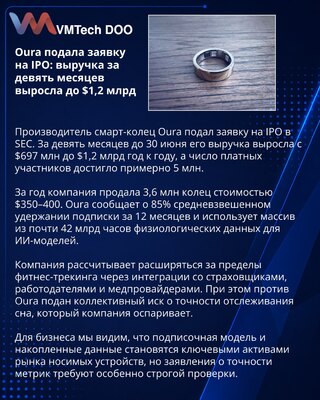 Oura ide ka berzi uz rast prihoda i pet miliona članova