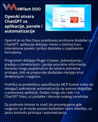 OpenAI Adds Interactive Plugin Panels and Automations to ChatGPT