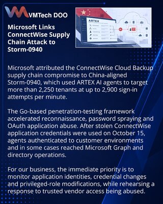 Storm-0940 iskoristio ARTEX u napadu na ConnectWise lanac snabdevanja