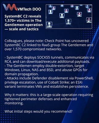 SystemBC C2 obnažio 1,570+ pogođenih u operaciji The Gentlemen — obim i taktike
