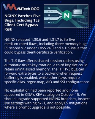 NGINX Releases Fixes for Five Configuration-Dependent Security Flaws