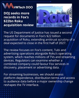 DOJ opens deeper antitrust review of Fox’s $22 billion Roku deal