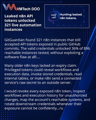 Утечки токенов открыли доступ к 321 работающему инстансу n8n
