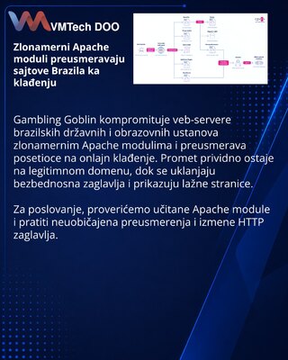 Malicious Apache modules redirect Brazilian public-sector web traffic
