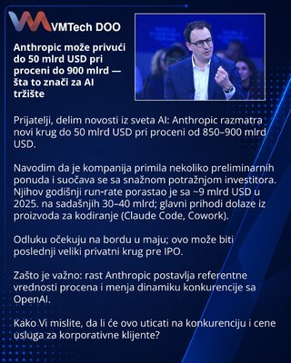 Anthropic May Raise Up to $50B at Valuation up to $900B — What This Means for the AI Market