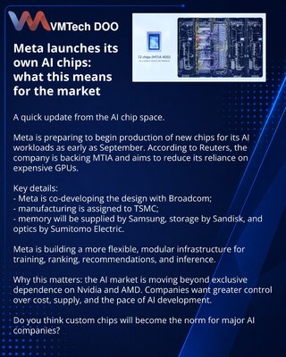 Meta launches its own AI chips: what this means for the market
