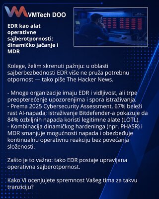 EDR как инструмент операционной киберустойчивости: динамичное укрепление и MDR