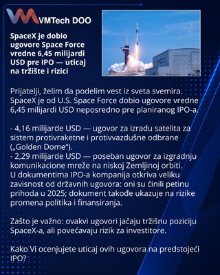 SpaceX получила контракты Space Force на $6,45 млрд перед IPO — влияние на рынок и риски