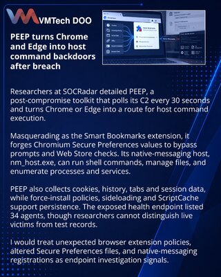 PEEP zloupotrebljava Chrome i Edge za komande nad operativnim sistemom