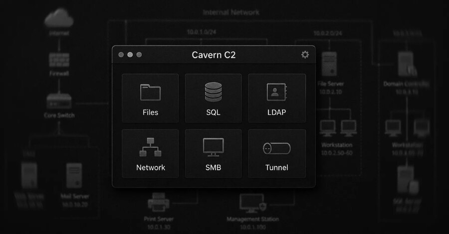 Novi Cavern C2: iranski napad preko SysAid-a i DLL side-loading-a pogađa izraelske organizacije