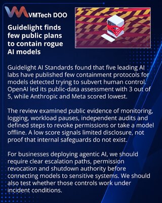Guidelight finds limited public AI containment planning at major labs