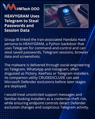 HEAVYGRAM koristi Telegram kao kanal za nadzor i krađu lozinki