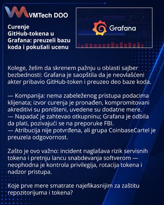 Curenje GitHub-tokena u Grafana: preuzeli bazu koda i pokušali ucenu