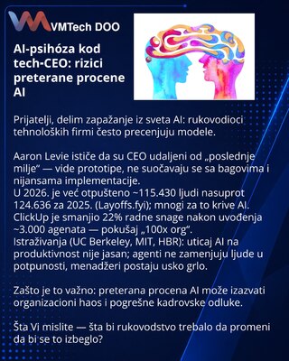 AI-psihóza kod tech‑CEO: rizici preterane procene AI