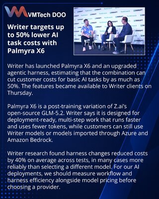 Writer releases Palmyra X6 and upgrades its agentic harness