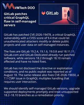 GitLab zakrpama otklanja kritičan GraphQL propust