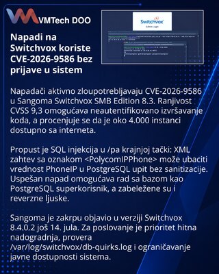 Атаки на Sangoma Switchvox используют критическую SQL-инъекцию