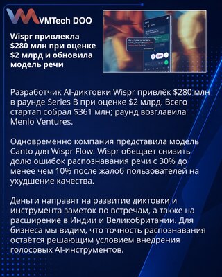 Wispr привлекла $280 млн и представила модель речи Canto