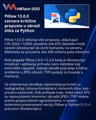 Pillow 13.0.0 fixes EPS filename and image-processing flaws