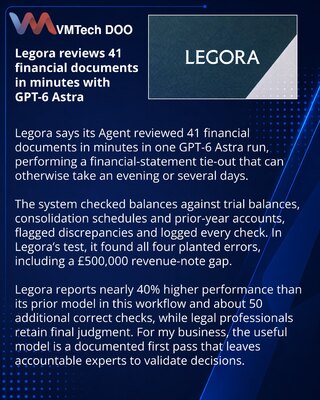 Legora completes 41-document financial tie-out with GPT-6 Astra