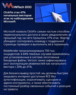 ClickFix и штатные утилиты стали основой повторяемых атак