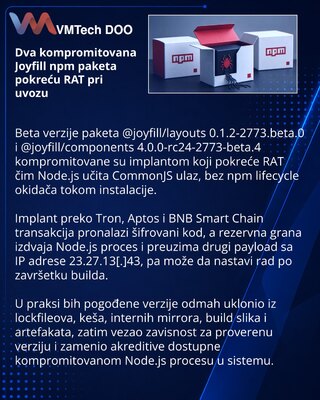 Пакеты @joyfill запускали RAT сразу при импорте в Node.js