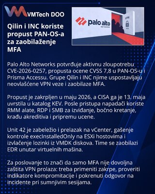 Qilin i INC zaobilaze MFA preko propusta u PAN-OS-u