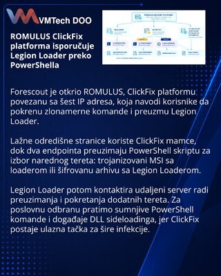Forescout выявила платформу ROMULUS для атак ClickFix