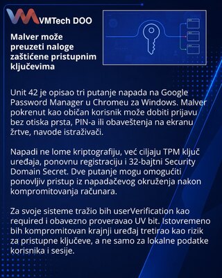 Chrome Passkey Research Reveals Three Post-Compromise Attack Paths