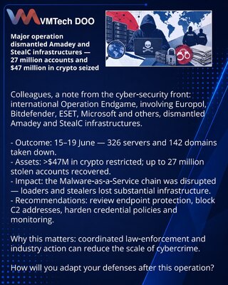 Opsežna operacija onemogućila mreže Amadey i StealC — zaplenjeno 27 miliona naloga i $47 mln u kriptoimovini