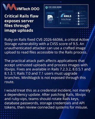 Rails zakrpio kritični Active Storage propust za čitanje serverskih fajlova