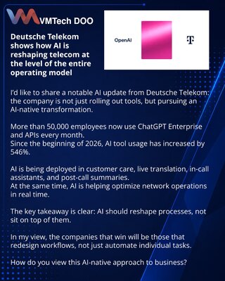 Deutsche Telekom pokazuje kako AI menja telekom ne tačkasto, već na nivou celokupnog operativnog modela