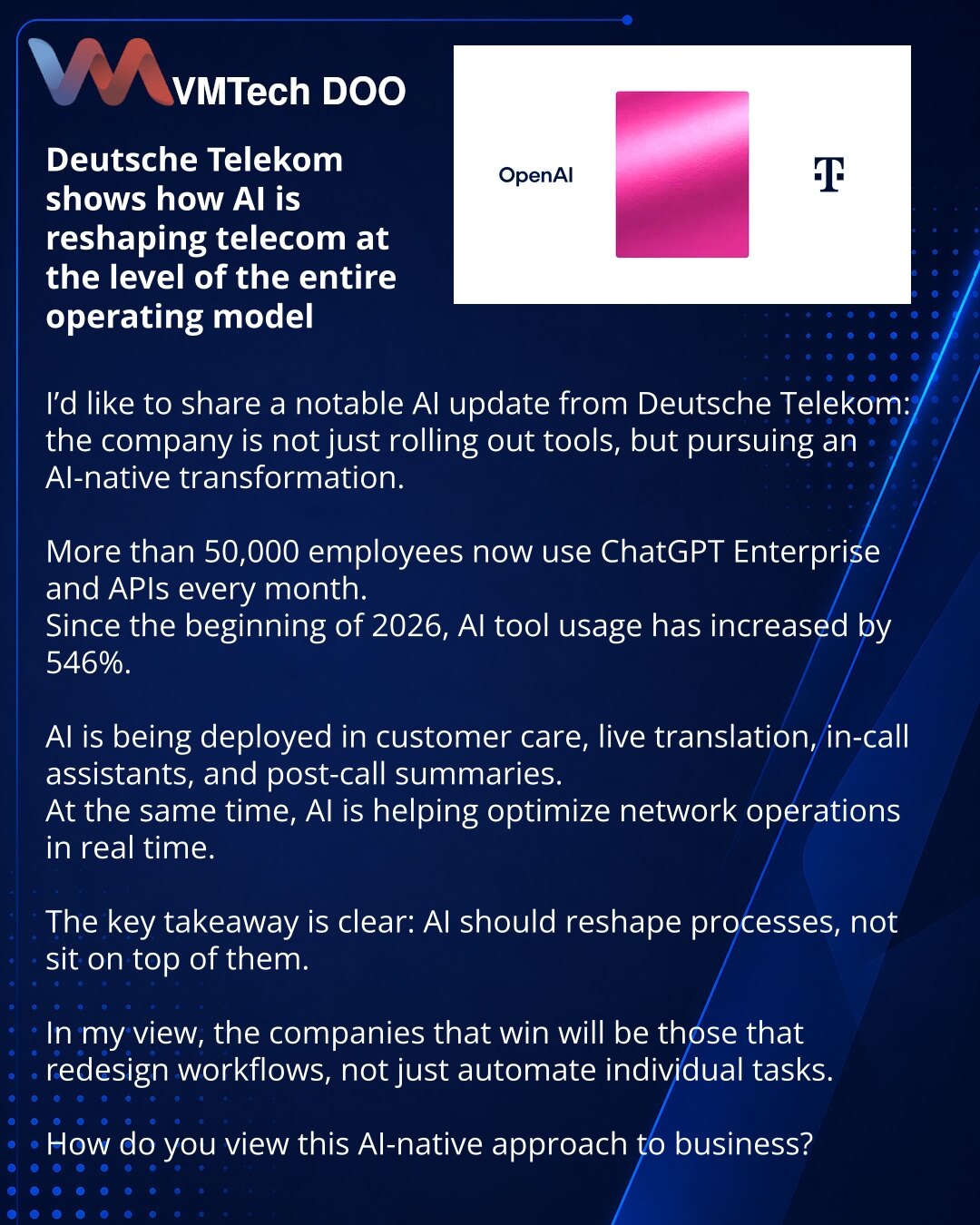 Deutsche Telekom pokazuje kako AI menja telekom ne tačkasto, već na nivou celokupnog operativnog modela

Dragi prijatelji, želim da podelim vest iz sveta AI: Deutsche Telekom ne ulaže samo u alate, već u AI-native transformaciju.

Više od 50.000 zaposlenih mesečno koristi ChatGPT Enterprise i API.
Od početka 2026. upotreba AI alata porasla je za 546%.

AI se uvodi u korisničku podršku, prevod uživo, asistente tokom poziva i sažetke posle poziva.
Istovremeno, AI u realnom vremenu pomaže u optimiz