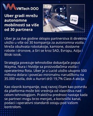 Uber okuplja više od 30 kompanija u globalnu mrežu autonomne mobilnosti